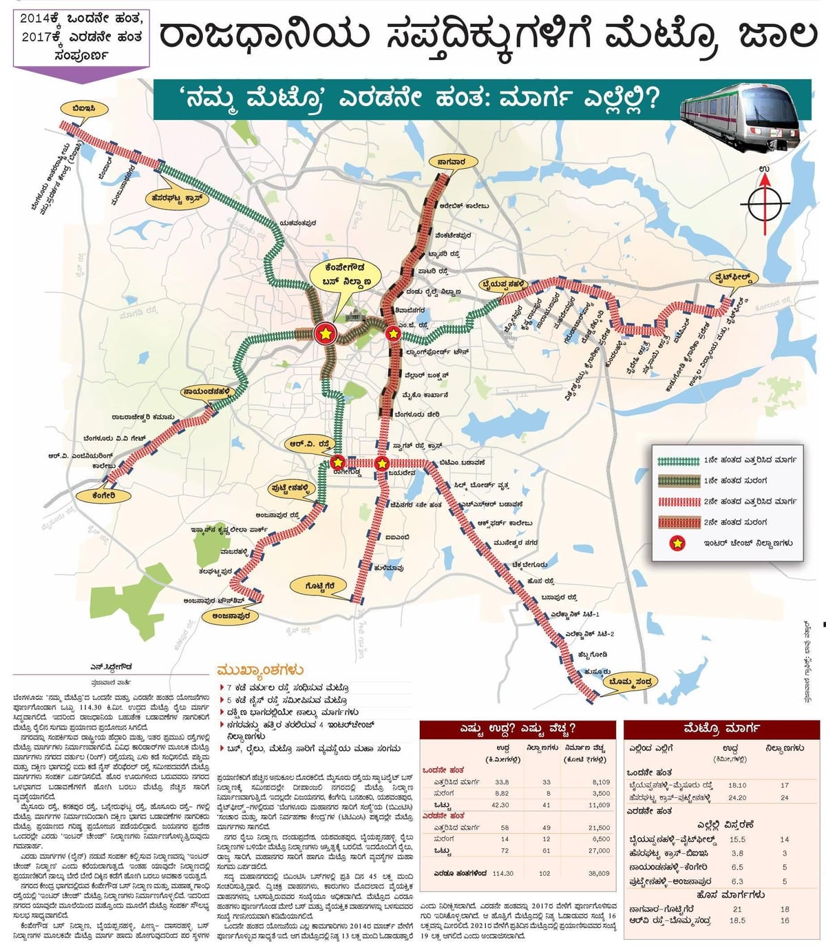 Namma metro etapas 2 maršruto žemėlapį